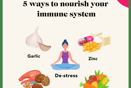 Illustration showing five small different ways to nourish your immune system as highlighted in article