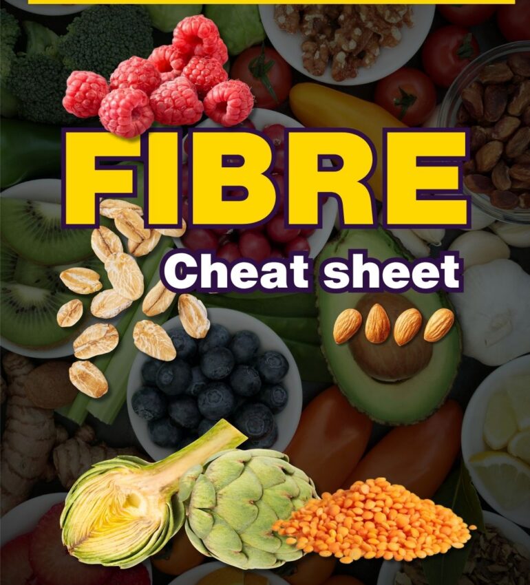 fibre cheat sheet